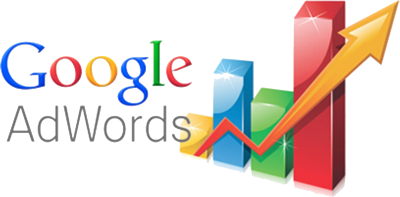 adwords